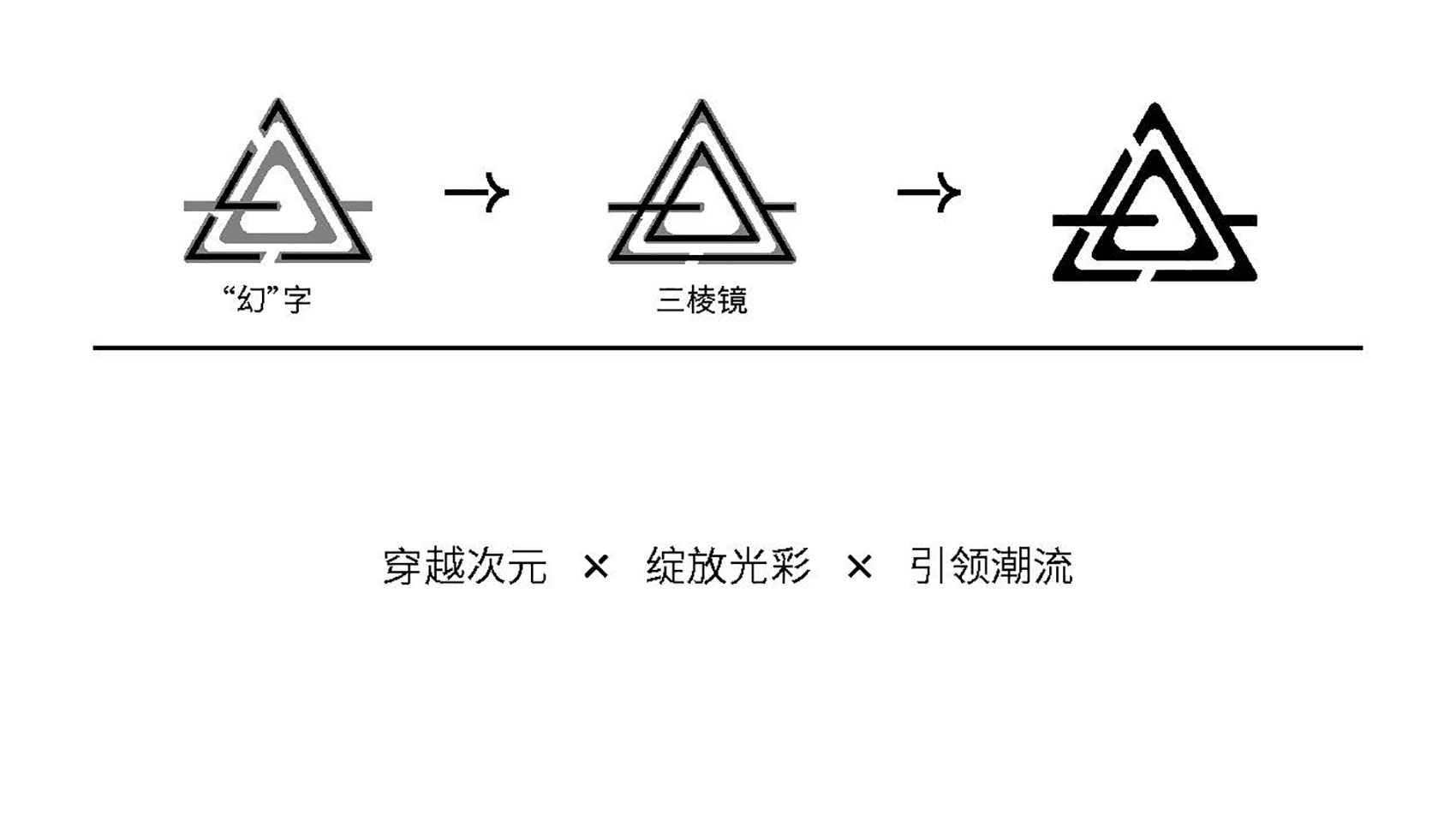 幻次方工作室LOGO設計